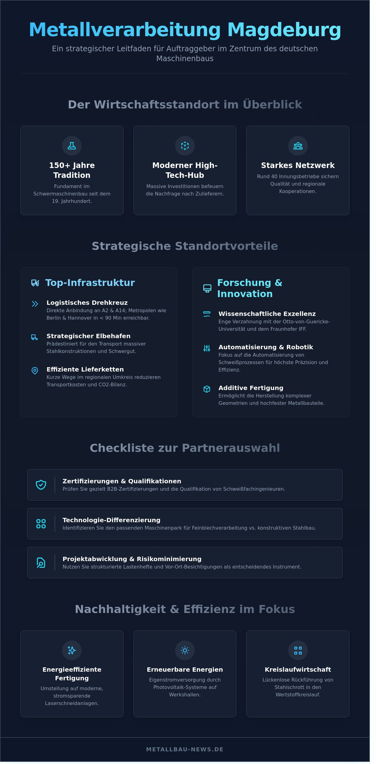 Metallverarbeitung in Magdeburg: Wegweiser zu den besten Fachbetrieben der Region - Infographic